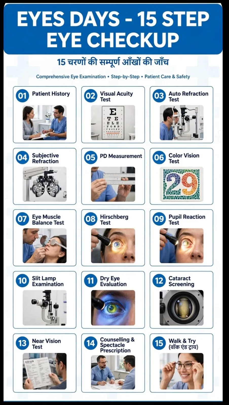 EYES DAYS 15 Step Eye Checkup Process - Comprehensive Eye Examination in Wazirabad